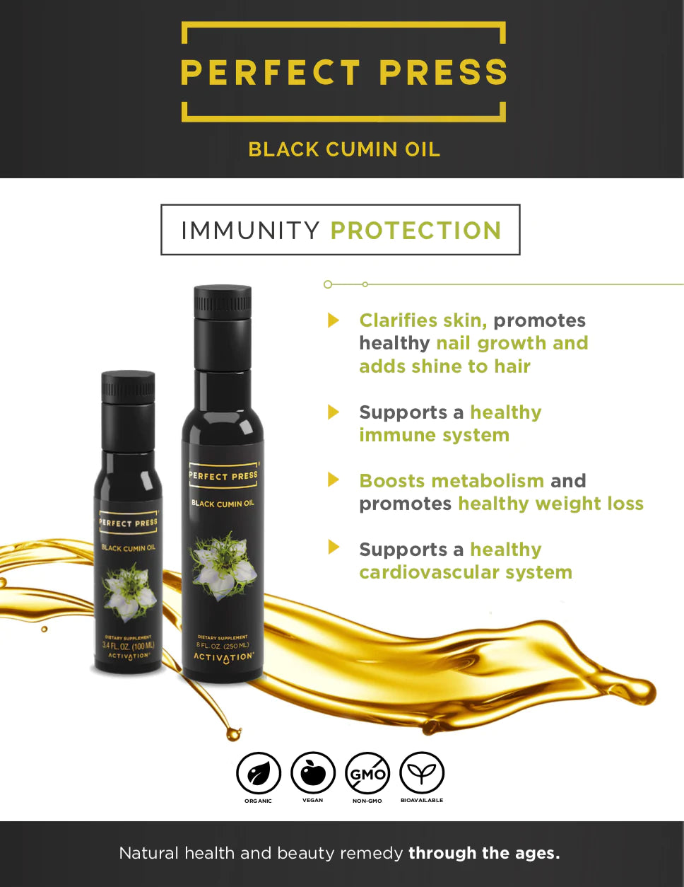 Activation Black Cumin Oil 250ml